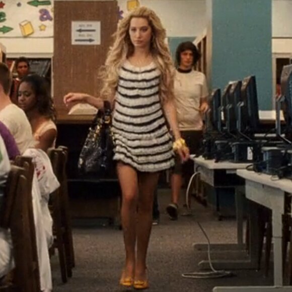 Marc by Marc Jacobs Caroline Tiered Eyelet Lace Dress ALT ASO Sharpay Evans - Picture 10 of 10